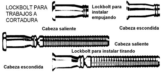 Otras fijaciones no desmontables Lockbolts Los lock-bolt constituyen un sistema de unión permanente similar al remachado pero de mejores características, ya que