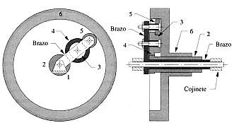 27.La fig. muestra un tren epicíclico compuesto. El brazo es impulsado en sentido contrario de las manecillas del reloj a 20 rpm.