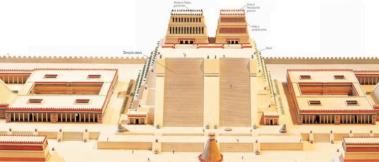Gran templo de los Aztecas Página [17] Inicio del artículo MAPA DE TEOTIHUACAN - Este plan del centro ceremonial de Teotihuacan muestra su eje principal, la avenida de los