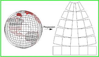 Proyección cartográfica La proyección cartográfica o proyección geográfica es un sistema de representación gráfica que establece una relación ordenada entre los puntos de la superficie curva de la