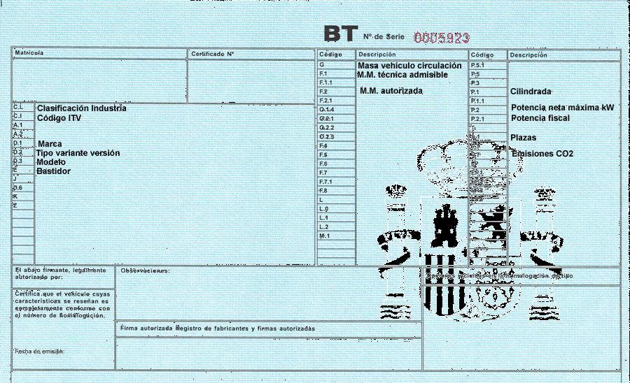 5.2 Órgano emisor La tarjeta de inspección técnica de vehículos está emitida por el Ministerio de Industria y está regulada en el Anexo XI del Real Decreto 750/2010, de 4 de junio, por el que se