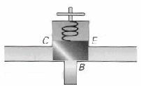 El transistor puede estar en tres estados: Corte: por la base no entra corriente. Entre colector y emisor tampoco pasará corriente.