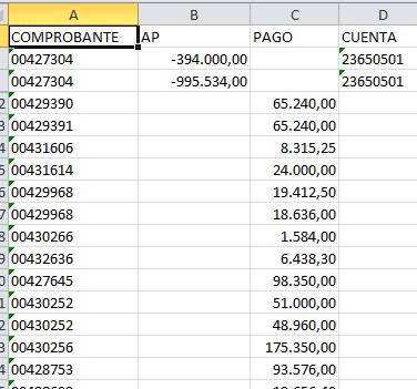 4.3 Se consolida la información de las hojas de Excel que contienen la información de ACCRUAL y PAGOS, agrupando por la columna COMPROBANTE; los valores de AP que corresponden