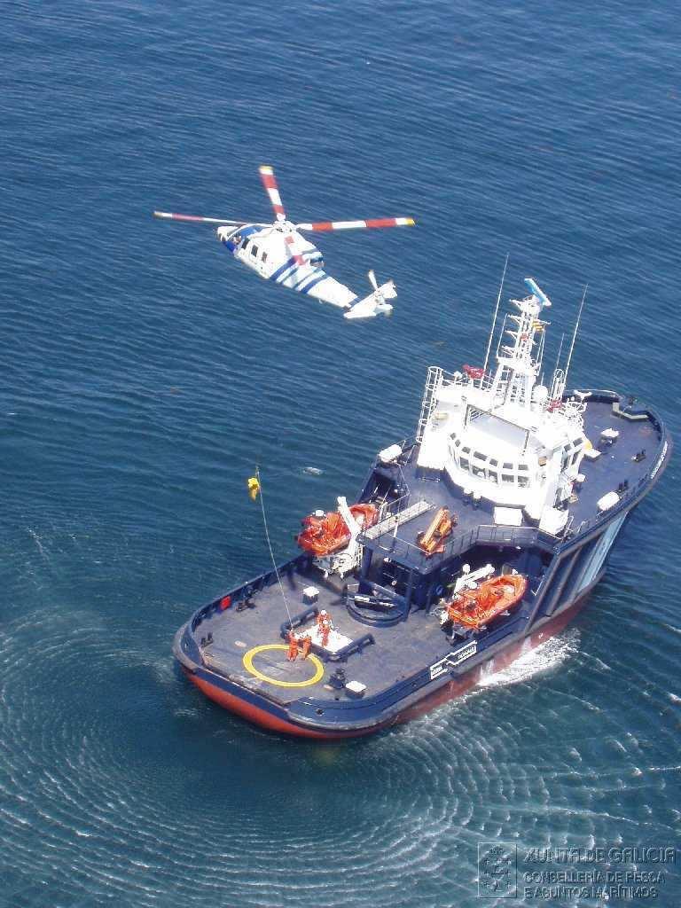 Nivel Nacional Dirección executiva DGMM RESPOSTA NO MAR Galicia Coordinación de operacións no mar