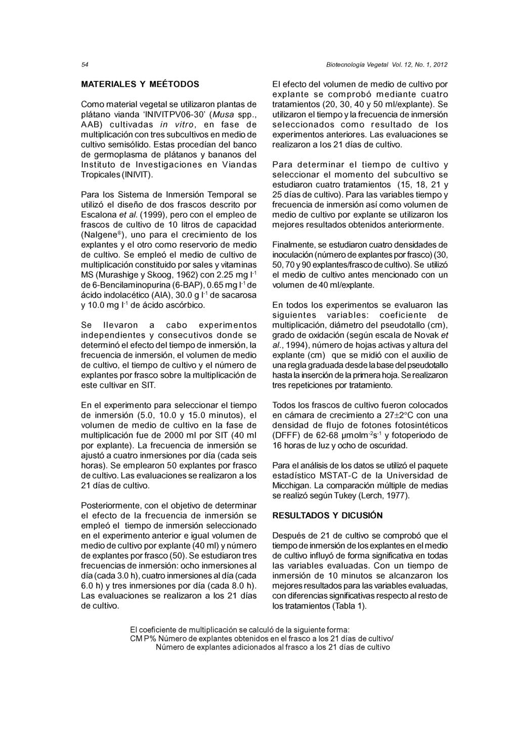 54 Biotecnología Vegetal Vol. 12, No. 1, 2012 MATERIALES Y MEÉTODOS Como material vegetal se utilizaron plantas de plátano vianda INIVITPV06-30 (Musa spp.