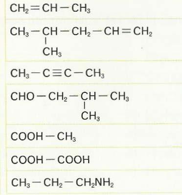 compuestos orgánicos: de C de H de O