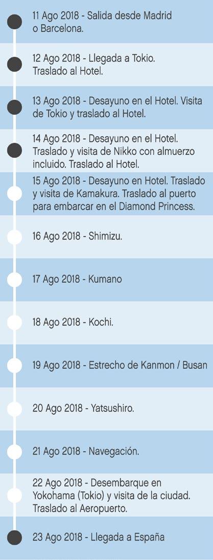 Salidas desde Madrid y Barcelona el 11 de agosto 2018 con regreso el 23 de agosto 2018 Viaje completo de 13 días Mundomar Cruceros ha preparado