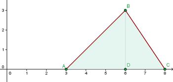 Calcular el área del triángulo de vértices A (3, 0), B (6, 3), C (8, 0). Ecuación de la recta que pasa por AB: Ecuación de la recta que pasa por BC: 4.