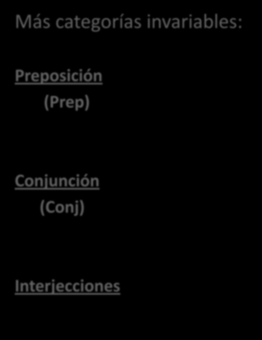 Más categorías invariables: Preposición (Prep) Partícula vacía de contenido léxico que determina o concreta el significado de la palabra que le sigue.