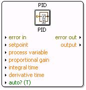 Toolkit de PID y Lógica Difusa Integre algoritmos de control P, PI, PD y PID en sus aplicaciones de LabVIEW Use el Diseñador del Sistema Difuso y VIs de Lógica Difusa para diseñar y controlar