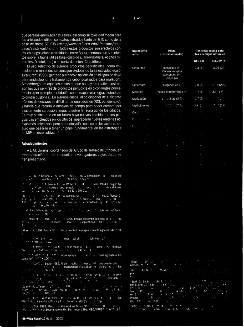Alonso, JM. Rodríguez, D. Troncho, D. Alonso, C. Marzal y F. García-Marí. 1997. Efectos secundarios sobre el fitoseído Euseius stipulatus A.H.