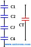 V = V 1 + V 2 + V 3 + V 4 Si V = q C, entonces: V = q 1 C 1 + q 2 C 2 + q 3 C 3 + q 4 C 4 Donde se cumple que q = q 1 = q 2 = q 3 = q 4, entonces: 1 C T = 1 C 1 + 1 C 2 + 1 C 3 + 1 C 4 NOTA: la