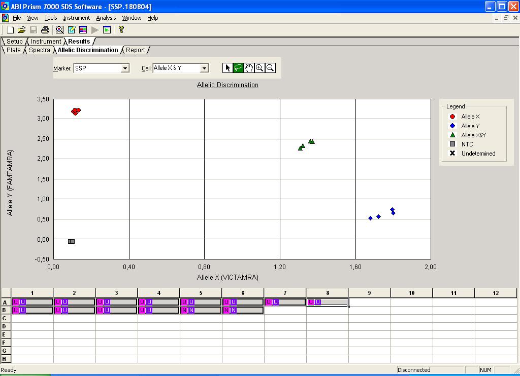 0,625 1X sondas) DNA 2 Curso PCR 1-20 2011-2012 ng H 2 O 9,875 --- Pre-lectura: 60ºC