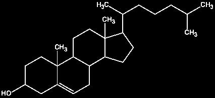 Control alostérico Control hormonal El citrato activa la acetil-coa carboxilasa, el palmitoil-coa la inhibe. La insulina activa la acetil-coa carboxilasa, la adrenalina y el glucagón la inhiben.