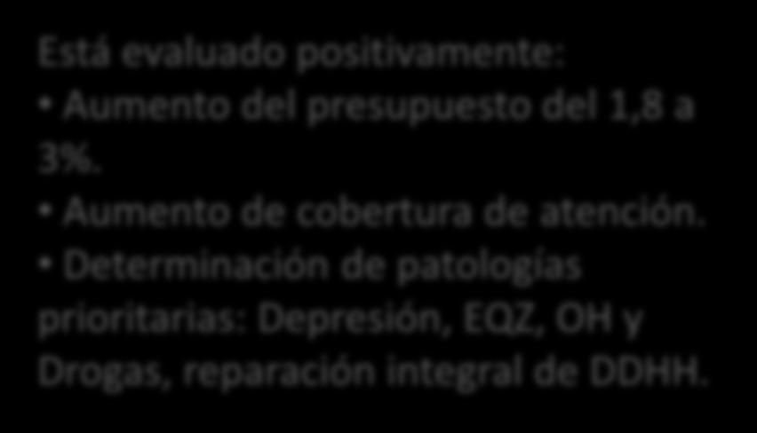 Determinación de patologías prioritarias: Depresión, EQZ, OH y Drogas, reparación integral de DDHH.