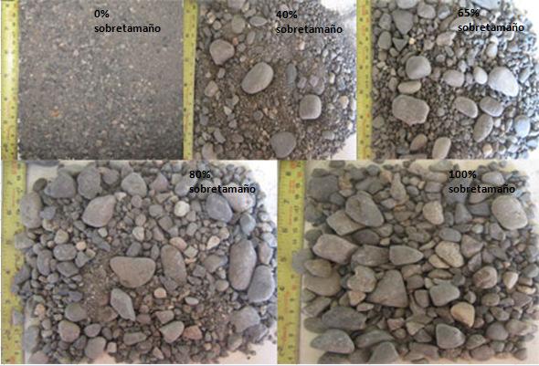 debido a que ellas poseen diferente origen de roca parental, aunque es importante señalar que ellas no presentaban partículas alteradas o meteorizadas.