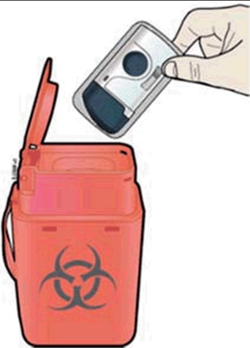 Si no tiene un contenedor de desechos afilados aprobado por la FDA, puede usar un contenedor doméstico que: o esté hecho de plástico de uso pesado, o pueda ser cerrado con una tapa de cierre