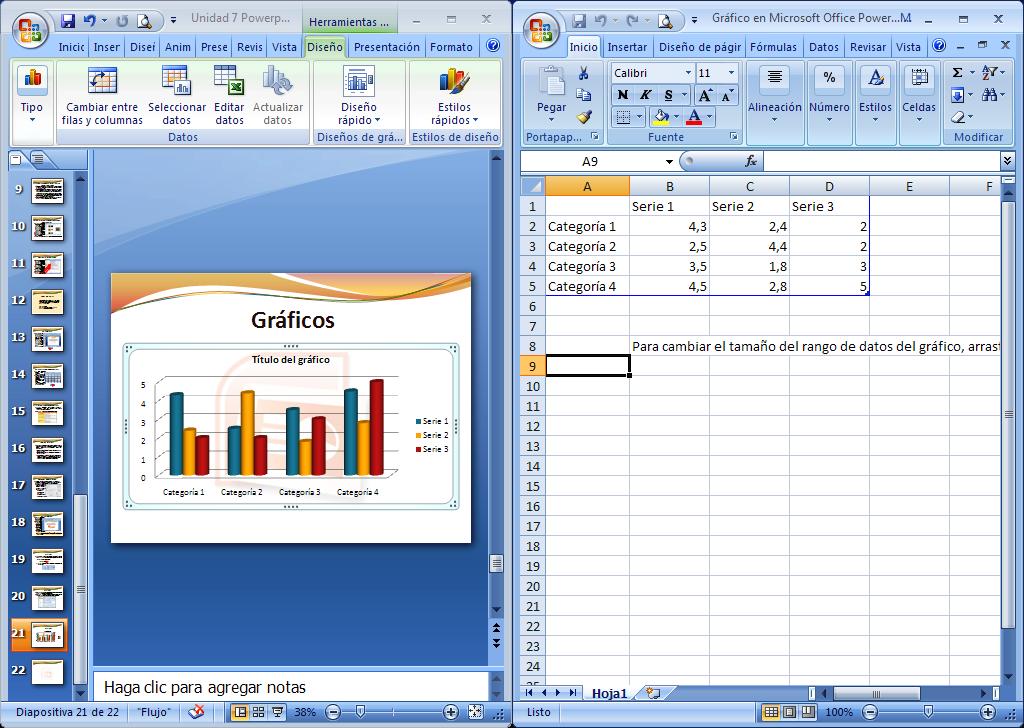 Gráficos Para salir de Excel pulsar el botón Office y Cerrar Los valores del gráfico lo
