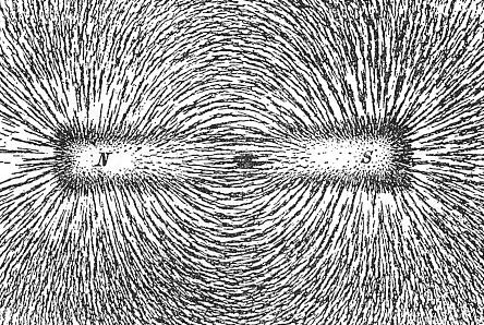 CAMPO MAGNÉTICO 15 CAMPO MAGNÉTICO Un campo magnético se define a través s de dos cantidades físicas: f Densidad de flujo de campo magnético