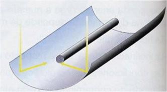Lámina reflectante: tiene como función reflejar la radiación sobre la placa absorbedora.