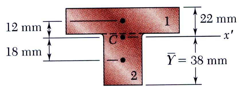 Ejemplo Problema 4. SOLUCON: Basado en la geometría de seión transversal, alular la ubiaión de la seión de entroide el momento de ineria.