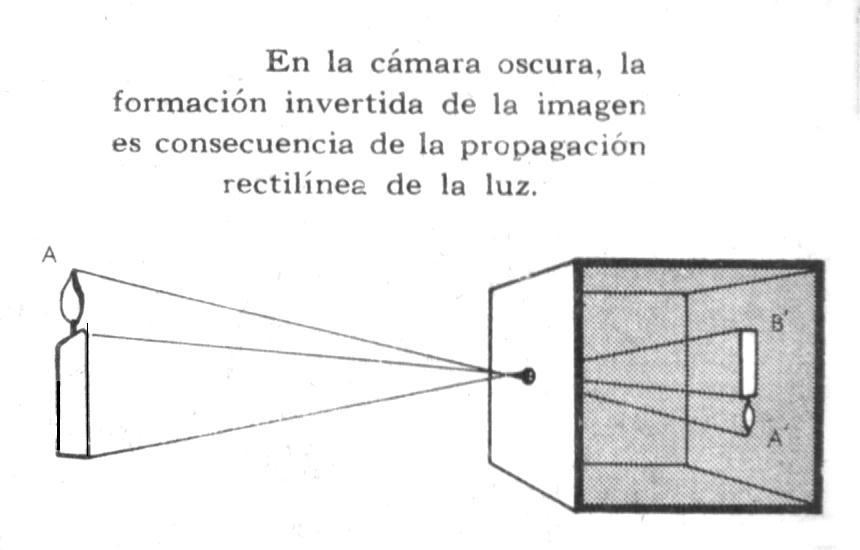 Tres elementos fueron decisivos para la invención del cine: la fotografía, la película instantánea y el principio de la linterna mágica.