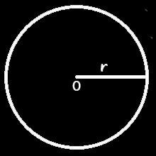 La formula del área del círculo 1. La fórmula del área del círculo a base del radio El área del círculo equivale a la multiplicación del radio al cuadrado por el número pi A = π r 2 2.