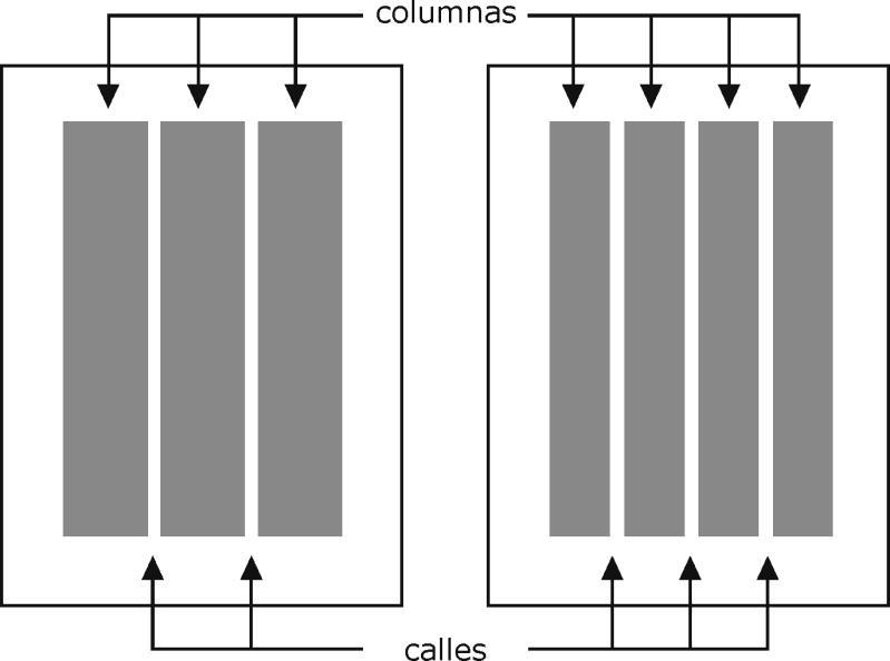 Ejemplos de divisiones en tres y cuatro columnas. La siguiente decisión de diseño será la determinación del interlineado base.