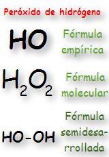 5. Fórmula empírica y molecular Representa la proporción más simple en la que están presentes los átomos que forman un compuesto químico.