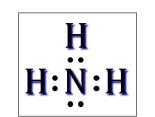La respuesta correcta es la a. 14.22. Cuál de las siguientes afirmaciones es cierta? a) En la molécula de CS 2 hay dos dobles enlaces. b) La molécula de amoníaco es plana.