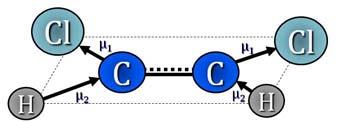 alrededor de cada átomo central se ajusta a la fórmula AX 3 a la que corresponde un número estérico (m+n) = 3 por lo que su disposición y geometría es TRIANGULAR respecto a cada carbono lo que hace