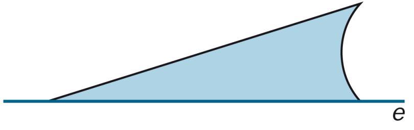 relacionados con las rectas y puntos notables de un triángulo que