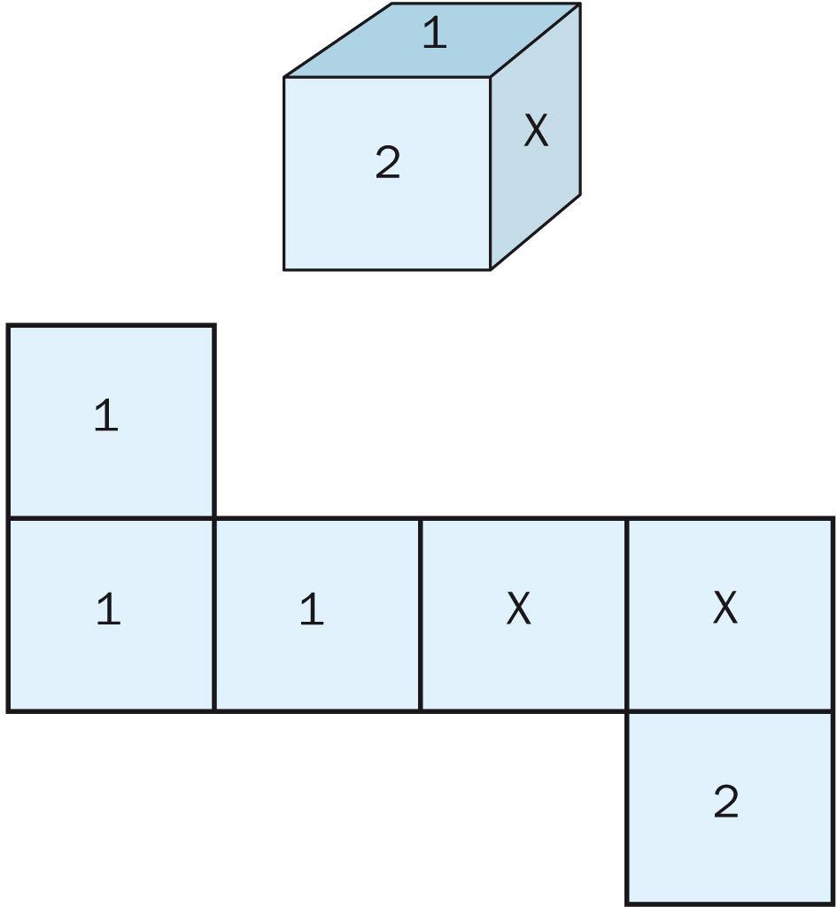 a) Calcula la probabilidad de obtener 8 en el dado con forma de octaedro. b) Calcula la probabilidad de obtener 8 en el dado con forma de dodecaedro.