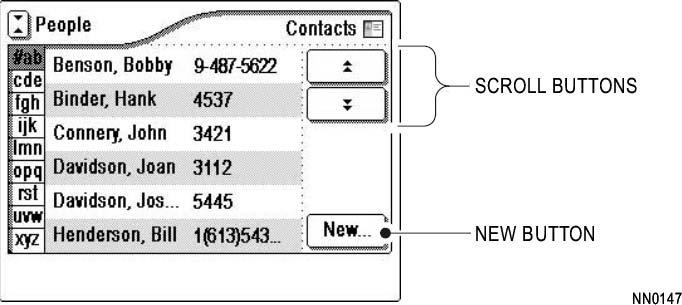 Uso de la contraventana Personas La contraventana Personas proporciona una sola ubicación para añadir, borrar y editar números y nombres de contactos.