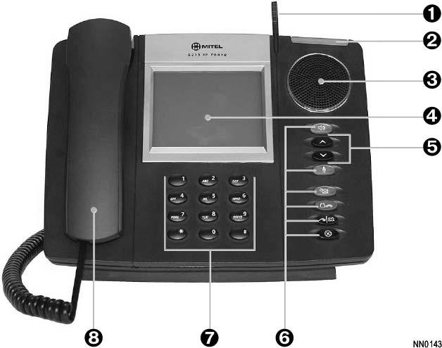 ACERCA DE 5235 IP Phone El Mitel 5235 IP Phone es un teléfono profesional de funciones completas que proporciona comunicación de voz a través de una red IP.