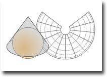 b.-desarrollos Este tipo de proyección se obtiene al considerar una figura geométrica auxiliar tangente o secante a la esfera que pueda convertirse después en un plano; es decir, que sea
