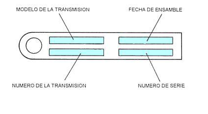 PRIMER NIVEL SEGUNDO NIVEL TERCER NIVEL 190-F 199-F 199-A La transmisión 190-F, ha sido mejorada en sus componentes internos las dimensiones externas no cambian, tampoco la forma de montaje, por lo