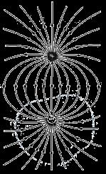 Ley de Gauss para campos magnéticos La ley de Gauss para campos magnéticos establece que el flujo magnético neto a través de una