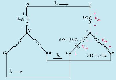 CARGAS DESBALANCEADAS Para cargas desbalanceadas, ninguna de las relaciones del circuito balanceado se puede aplicar.