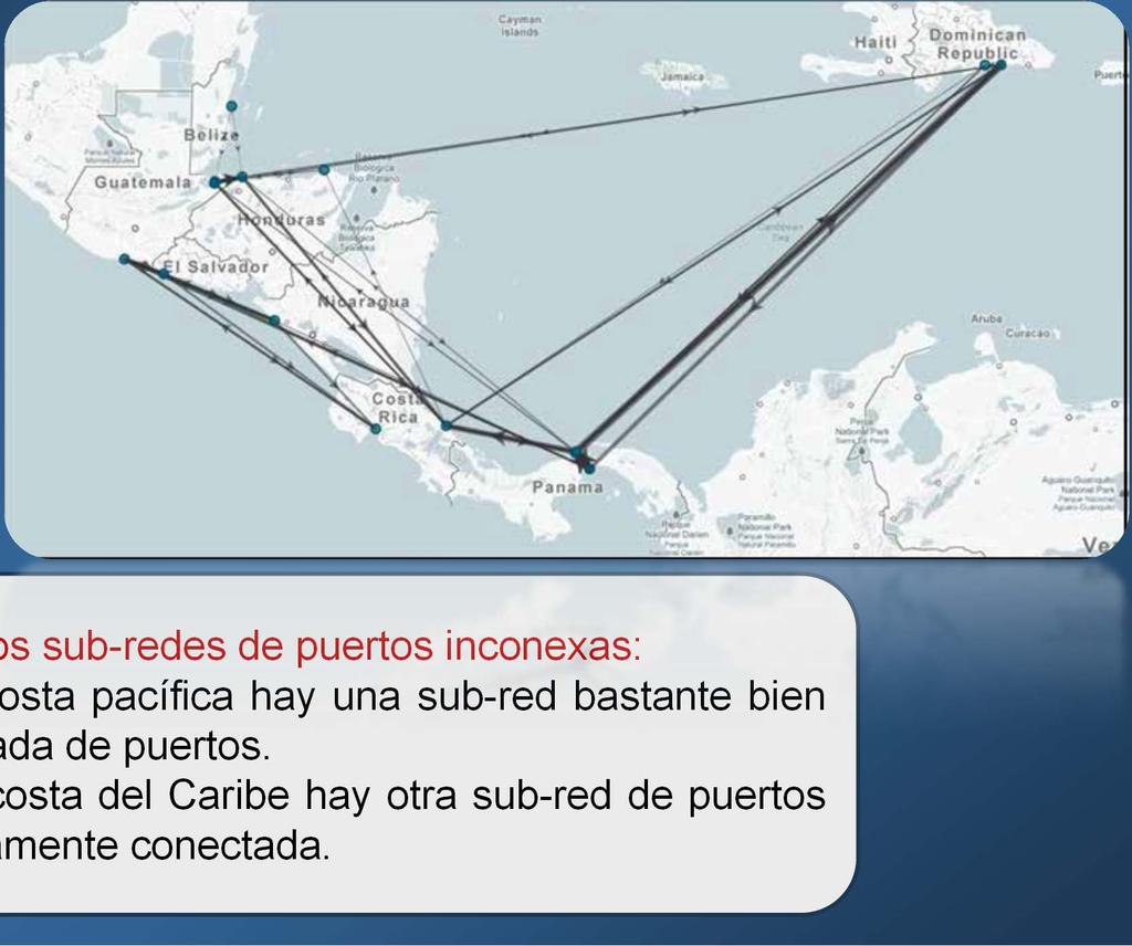 Conectividad de Redes Portuarias Existen dos sub-redes de puertos inconexas: En la costa pacífica hay una