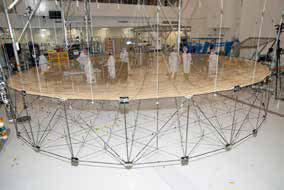 Actualmente, existe una gran variedad de misiones satelitales para el rango de microondas tanto en sistemas pasivos como en sistemas activos.