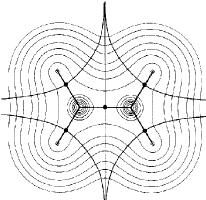 Estos puntos definen una superficie interatómica que separa las cuencas de átomos vecinos (puntos críticos de enlace, BCP).