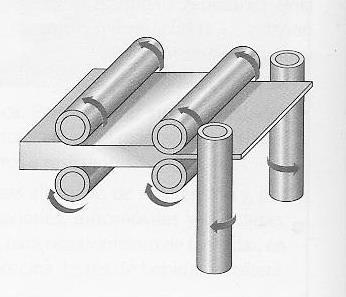 Página9 Técnicas de deformación Laminación: consiste en pasar la pieza metálica por una serie de rodillos, denominados laminadores que la comprimen, con lo