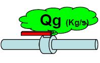GRADO DE VENTILACIÓN Cálculo de Q máx según CEI 31-35 Emisiones gaseosas Donde: Q g tasa de emisión de gas en Kg/s Φ=1 en el caso más desfavorable C es un coeficiente de emisión del gas que da el