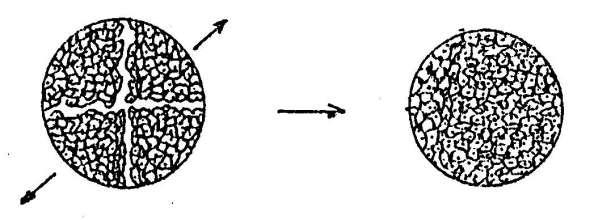 Se repita la misma operación con el otro par de extremos opuestos del hule y se continúa la operación mezclando, hasta obtener una muestra de aspecto homogéneos, la cual se cuartea formando un cono