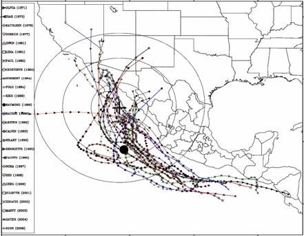 26_3 31_3 8.2% I Distribución de trayectorias con respecto a Baja California (197-6) II En tierra, 26 casos 6.