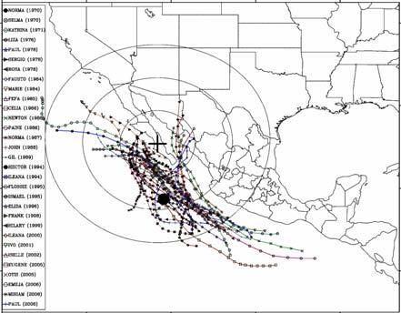 Distribución mensual de trayectorias (197-6) Mayo Lejanía de la costa a