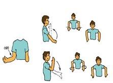 Movimientos articulares para los hombros Abducción o alejamiento Rotación