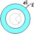 0. 0, 0 plcano la epesón obtena en el apatao a: σ σ ε o, 0 8.8 0,8 0 ε o m Septembe 008. uestón. Se sponen tes cagas e 0 n en tes e los vétces e un cuaao e m e lao.