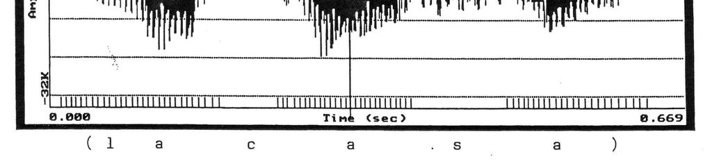 espectrogramas, que, a su vez, admiten múltiples modalidades de conformación: cortes, ampliaciones, traslados e injertos, cambios de banda etc.